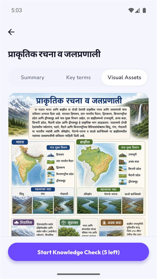 An illustrated Geography study card in Marathi, showing labelled physical-division maps of India and Brazil with their major rivers and landform terms